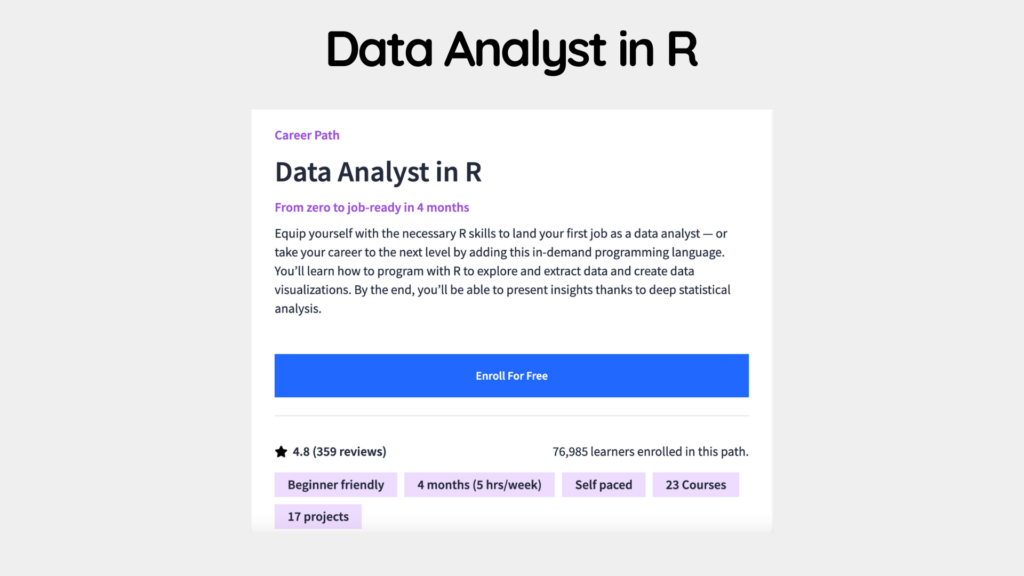 Data Analyst in R